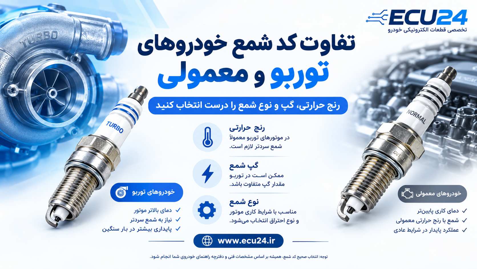 تفاوت کد شمع خودروهای توربو با خودروهای معمولی