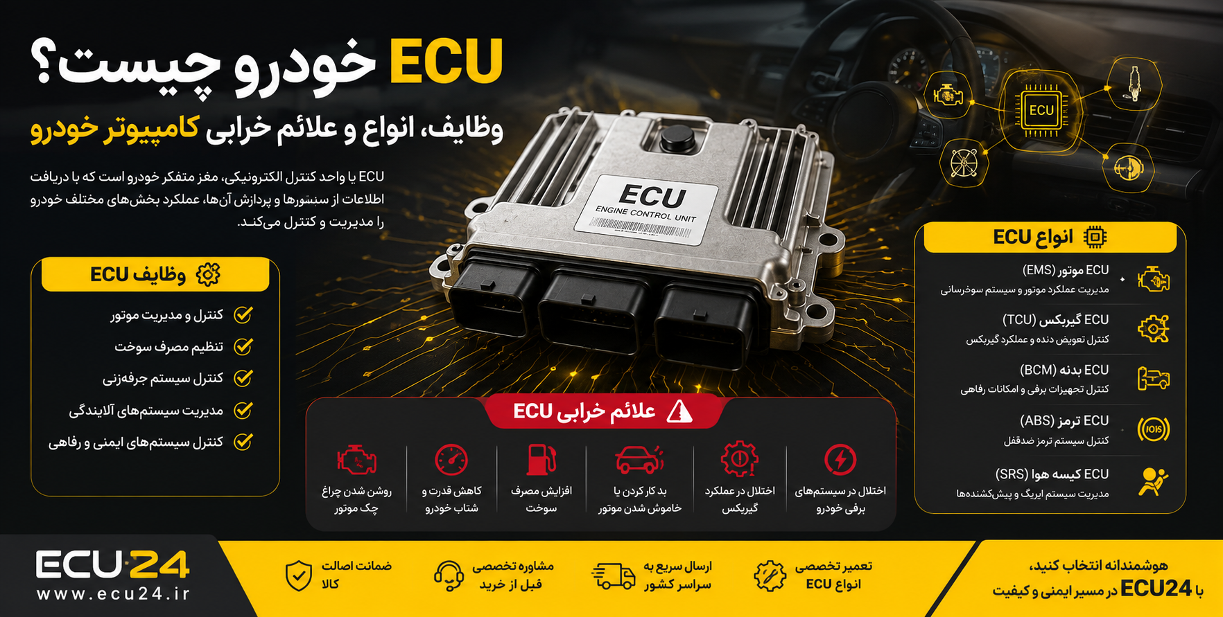 ECU خودرو چیست؟ | وظایف، انواع و علائم خرابی کامپیوتر خودرو